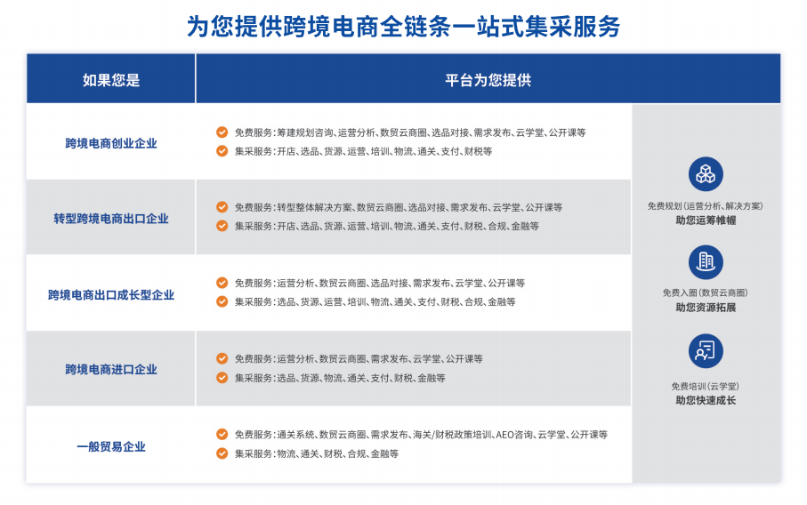 盐城(前海)跨境电商产业园介绍-成功案例-前海数贸官网 跨境电商产业园运营 | 深圳前海数字贸易科技服务有限公司-深圳前海数字贸易科技服务有限公司