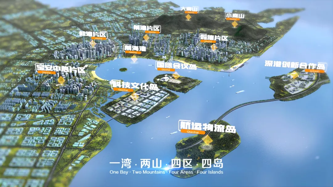 走进前海,了解前海——小小身躯蕴藏大大能量-新闻动态-前海数贸|深圳前海数字贸易科技服务有限公司|综保区信息化建设|跨境电商产业链|前海数科-